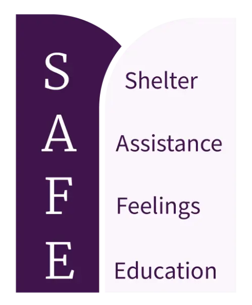 Shelter, Assistance, Feelings, Education
